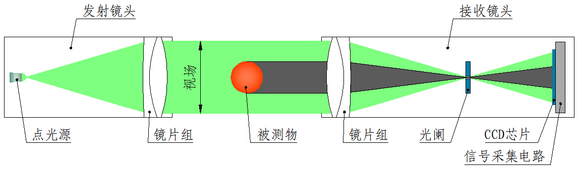 6110cd560f6e0.png 50-2.png