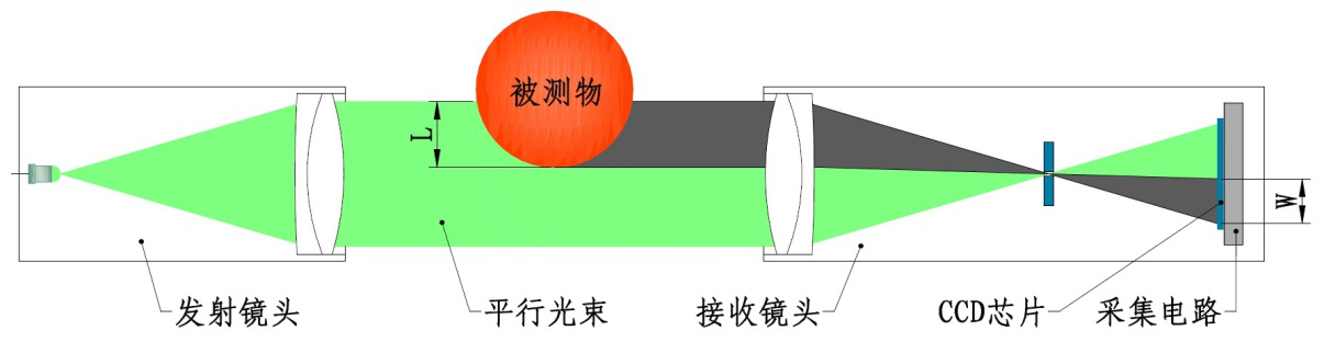 61122ae8c42cb.png 73-1.png