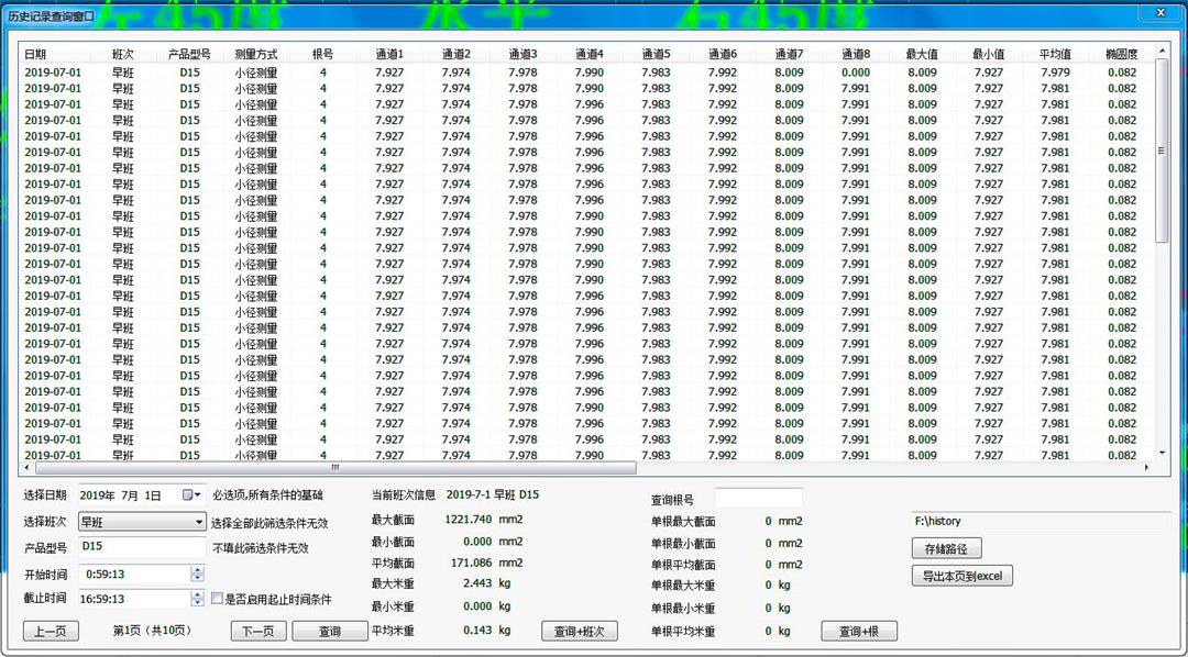 6315b5a9c670d.jpg 歷史數(shù)據(jù).jpg