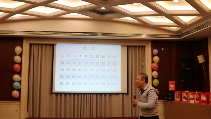 勇毅進(jìn)取，順風(fēng)飛揚(yáng) | 2023年 藍(lán)鵬測(cè)控年會(huì)  魔術(shù): 心靈感應(yīng)